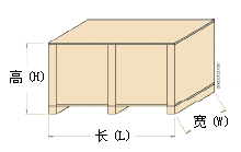 包裝長寬高示意圖