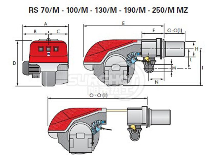 利雅路RS190/M外型尺寸圖