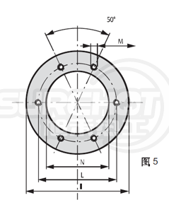 百得GI1000 DSPG法蘭尺寸