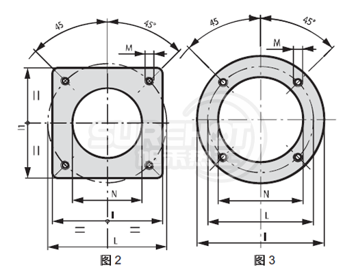 百得BT120 DSPG法蘭尺寸